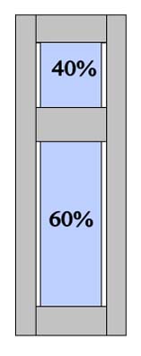 CP7 40% - 60% Split